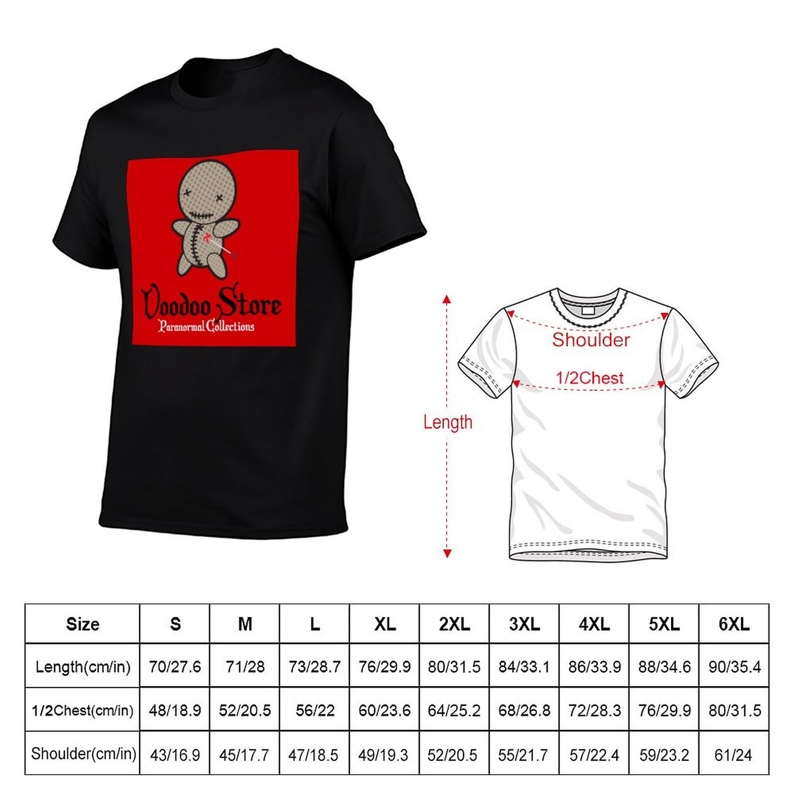 Loja Voodoo: Coleções Paranorm - Vintage Collectibles Store avaliação e preço